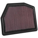 K&N Replacement Air Filter 33-5036