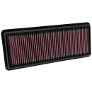 K&N Replacement Air Filter 33-5040