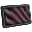 K&N Replacement Air Filter 33-5050