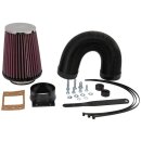 K&N Performance Intake Kit 57-0148