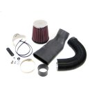 K&N Performance Intake Kit 57-0381