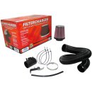 K&N Performance Intake Kit 57-0664