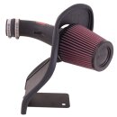 K&N Performance Intake Kit 57-1515-1