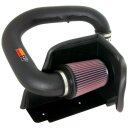 K&N Performance Intake Kit 57-1521