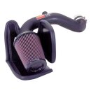 K&N Performance Intake Kit 57-1531