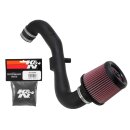 K&N Performance Intake Kit 57-2559