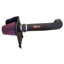 K&N Performance Intake Kit 57-3032