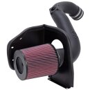 K&N Performance Intake Kit 57-3047