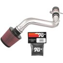 K&N Performance Intake Kit 69-9501TP
