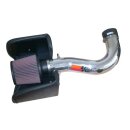 K&N Performance Intake Kit 77-1516KP