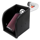 K&N Performance Intake Kit 77-1533KP