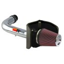 K&N Performance Intake Kit 77-2557KP