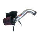 K&N Performance Intake Kit 77-3034KP