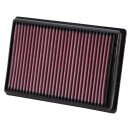 K&N Replacement Air Filter BM-1010
