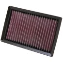K&N Race Specific Air Filter BM-1010R