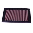 K&N Replacement Air Filter DU-6202