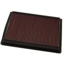 K&N Replacement Air Filter DU-9001