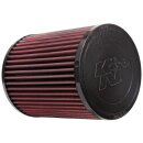 K&N Replacement Air Filter E-1009