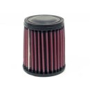 K&N Replacement Industrial Air Filter E-4270