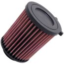 K&N Replacement Air Filter HA-4207