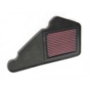 K&N Replacement Air Filter HA-6505