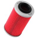 K&N Oil Filter KN-564
