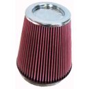 K&N Universal Air Filter RF-1020