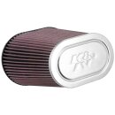 K&N Universal Air Filter RF-1024