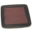K&N Replacement Air Filter SU-9094