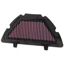 K&N Replacement Air Filter YA-1007